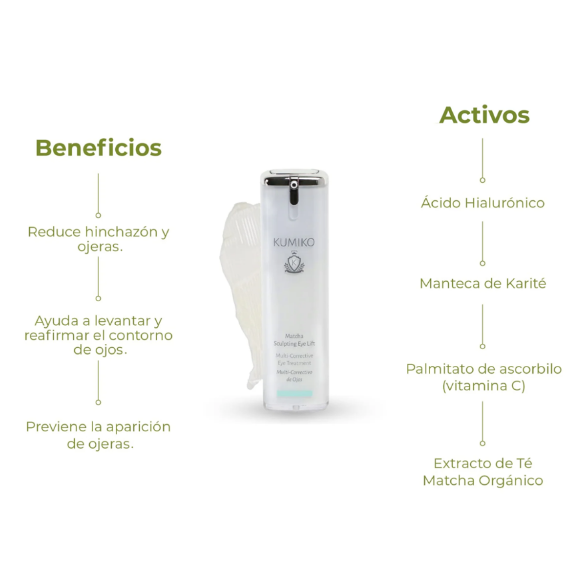 MATCHA SCULPTING EYE LIFT-MULTI-CORRECTIVE EYE TREATMENT - Crema Reparadora Ojos y Labios